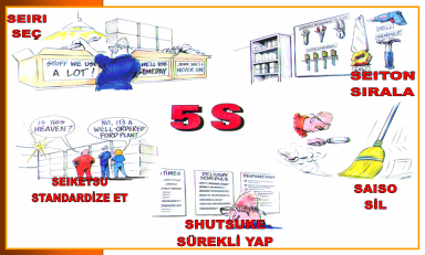 5S anlamı